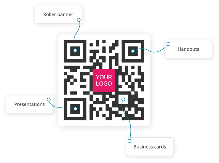 Create Your Own Custom QR Codes With Online QR Code Generator
